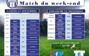 Matchs du week-end 11 et 12 septembre 2021