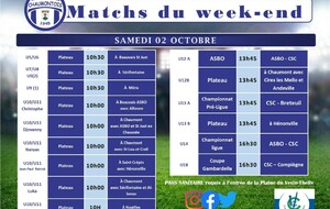 Matchs du samedi 02 octobre 2021