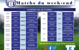 Matchs du samedi 09 octobre 2021