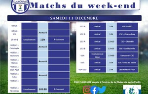 Matchs du samedi 11 décembre 2021