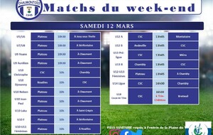 Matchs du samedi 12 mars 2022