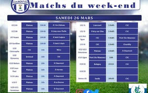 Matchs du samedi 26 mars 2022