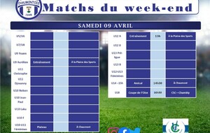 Matchs du samedi 9 avril 2022