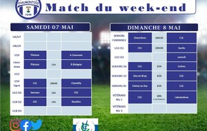 Matchs des samedi 7 et dimanche 8 mai 2022