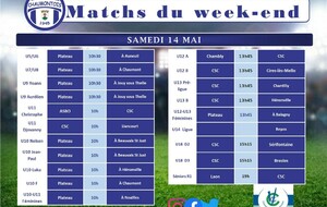 Matchs du samedi 14 mai 2022