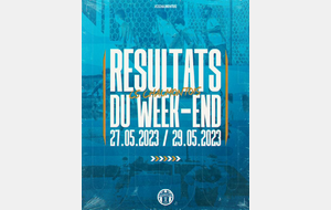 Résultats du week-end du 29 mai. ⚽️