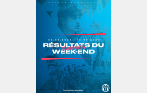 ⚽️  Résultats du week-end 